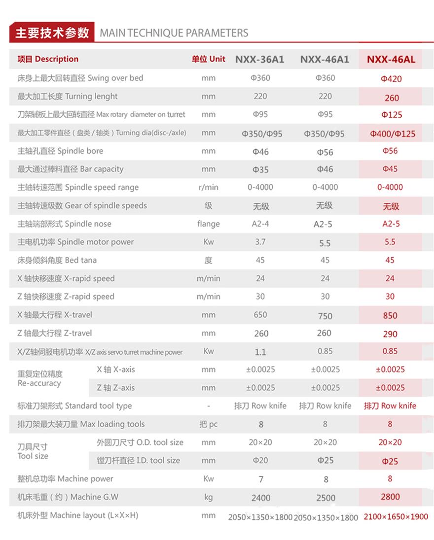 官网46AL技术参数_2021.jpg