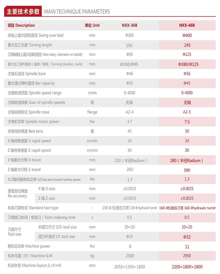 官网46B技术参数_2021.jpg