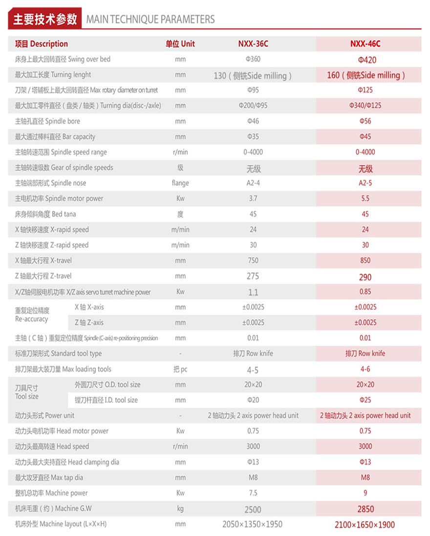 官网46C技术参数_2021.jpg