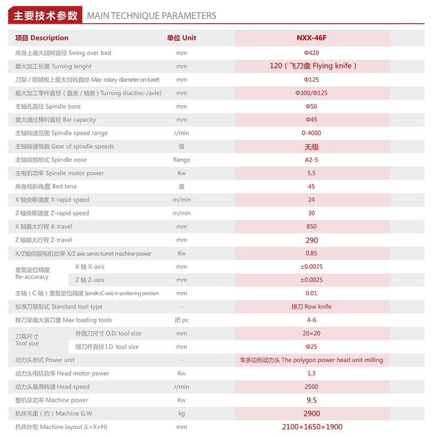 官网46F技术参数_2021.jpg