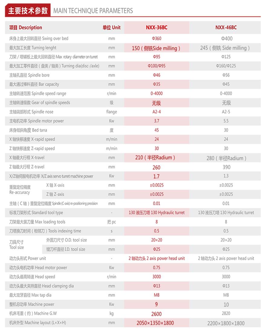 官网36BC技术参数_2021.jpg