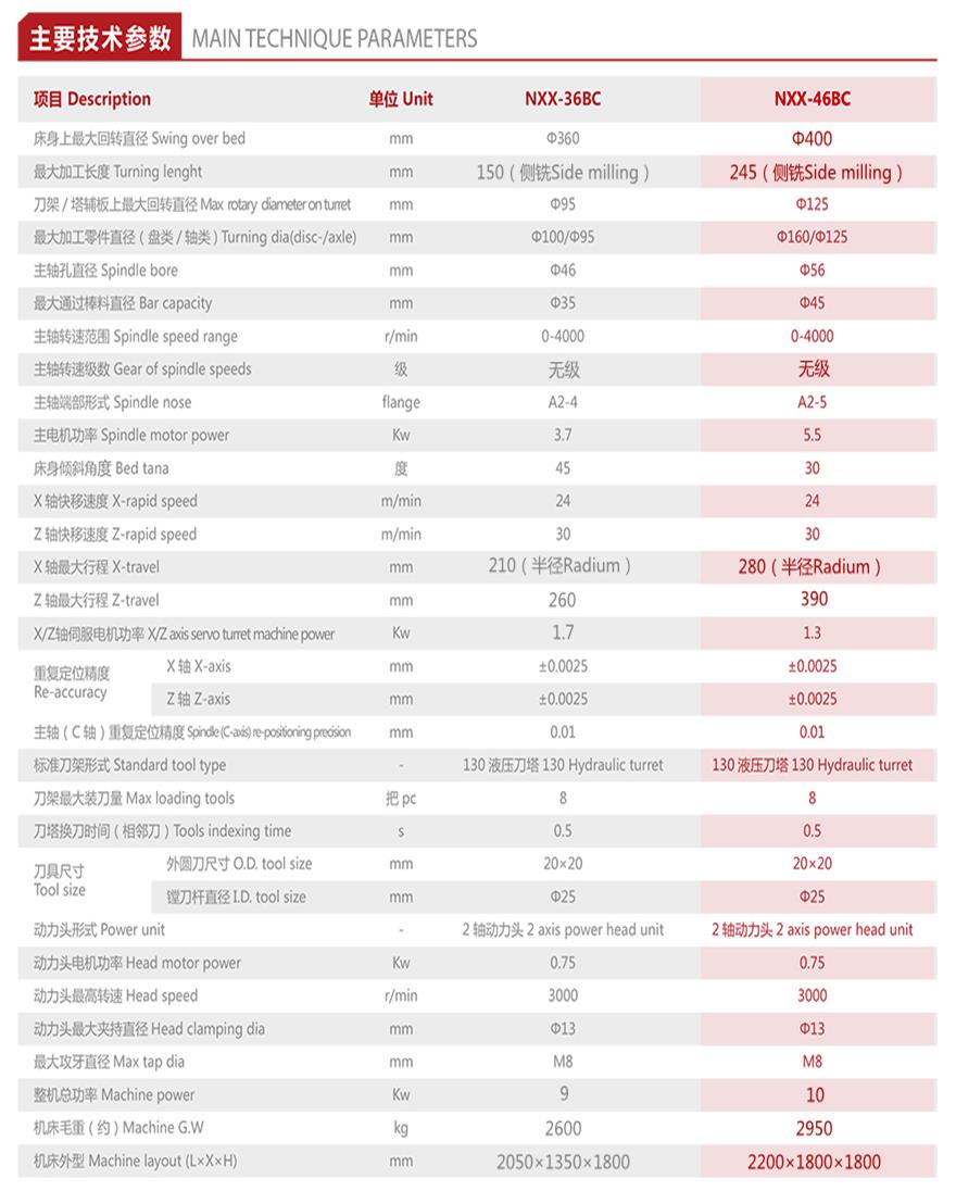 1616743837918366.jpg 官网46BC技术参数_2021.jpg