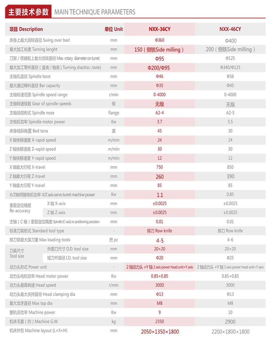 官网36CY技术参数_2021.jpg