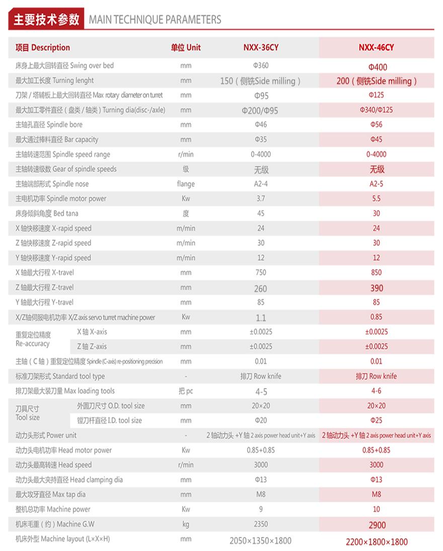 官网46CY技术参数_2021.jpg