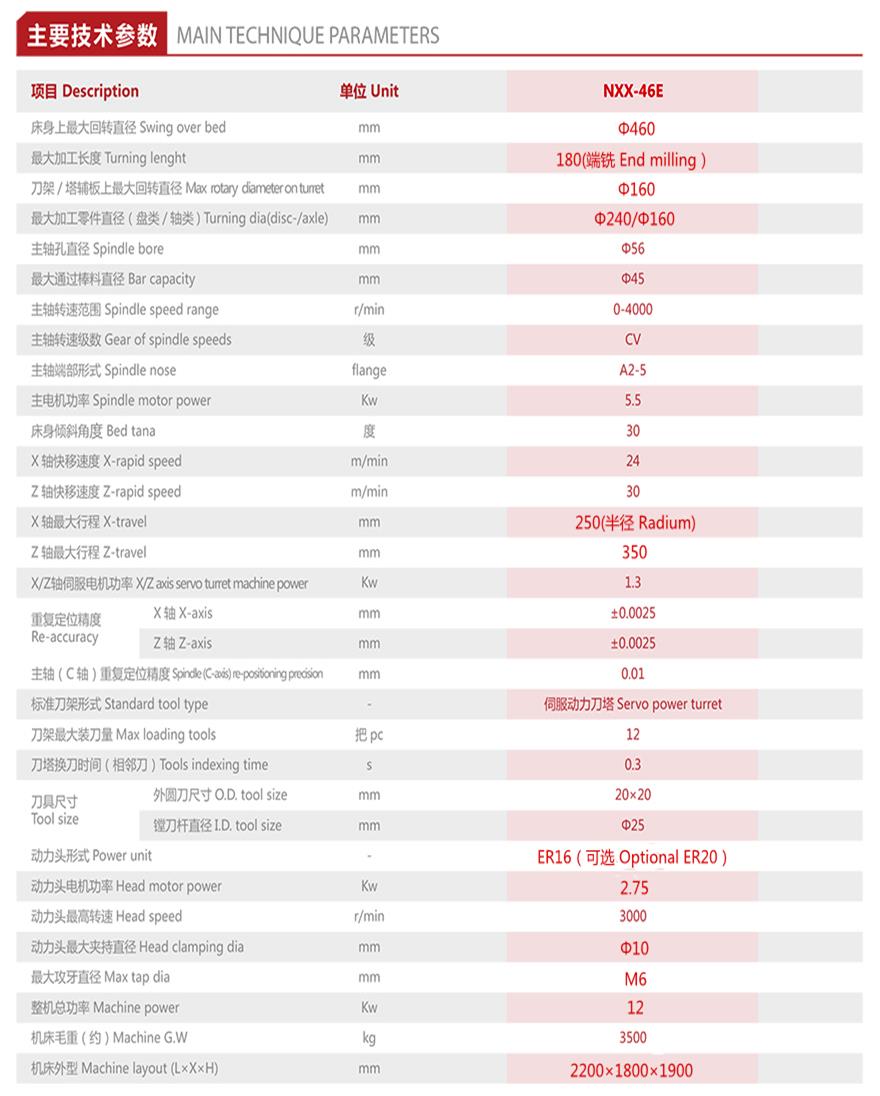 官网46E技术参数_2021.jpg