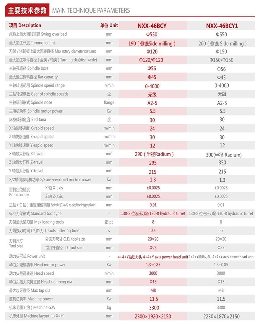 官网46BCY技术参数_2021.jpg