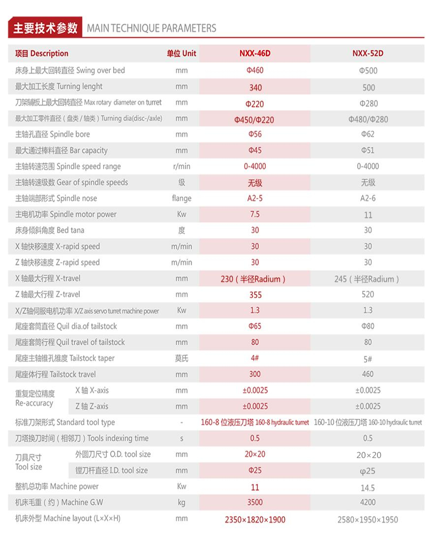 官网46D技术参数_2021.jpg