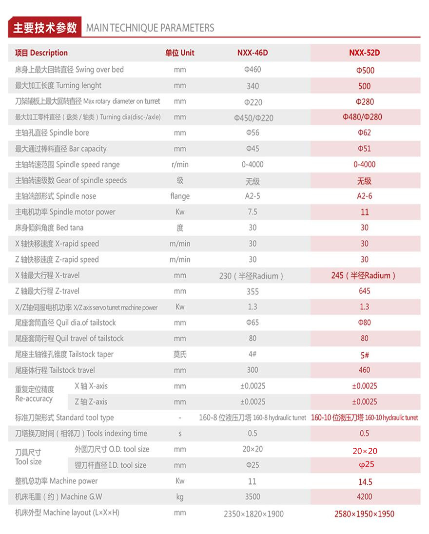 官网52D技术参数_2021.jpg