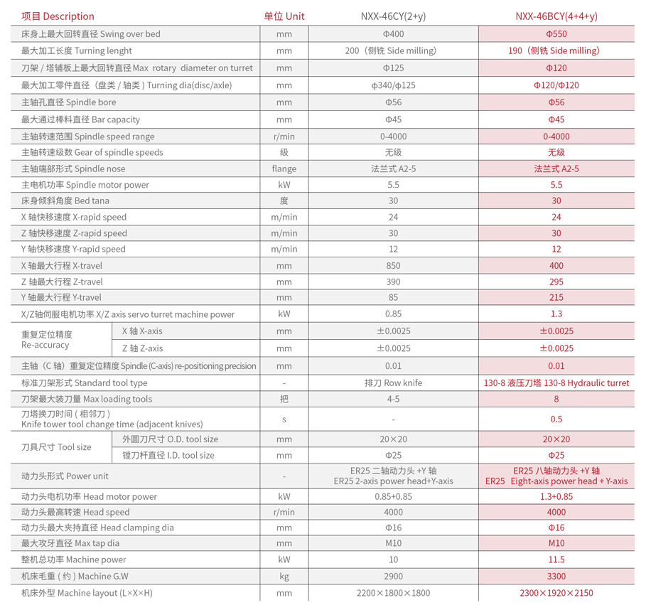 NXX-46BCY改.jpg