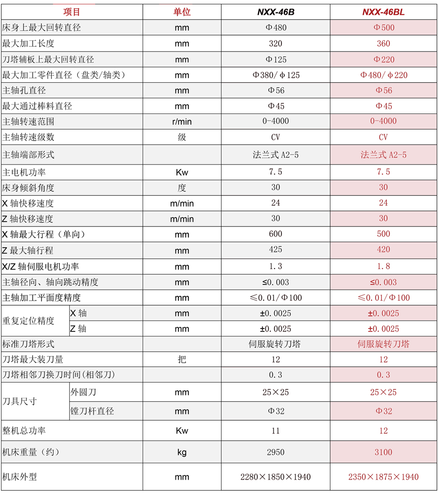 1769850228337848.jpg 7.NXX-46BL.jpg